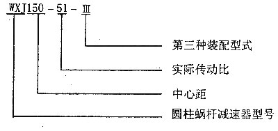 WXJ系列渦輪減速機(jī)