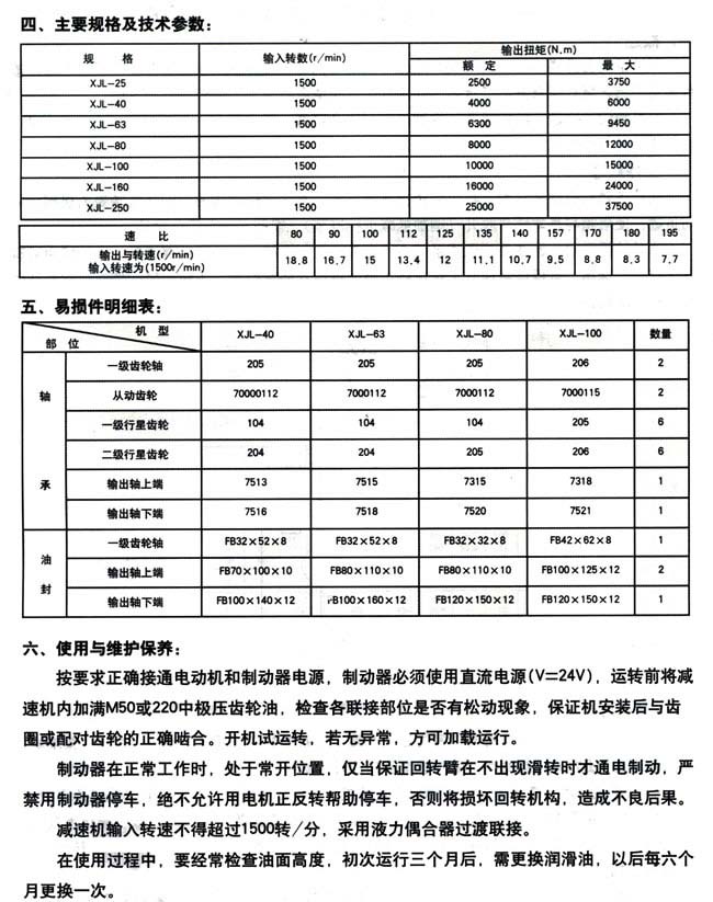 QTZ回轉(zhuǎn)減速機